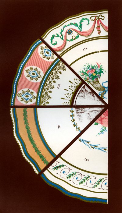 Modelli Derby di servizi da pranzo e dessert, 1876 da Hall and England