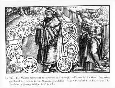 Le Scienze Naturali alla Presenza della Filosofia, dall