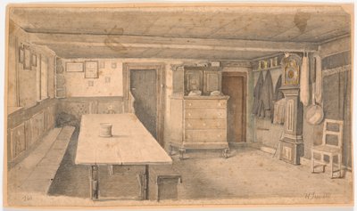Casa contadina dello Jutland da Hans Smidth