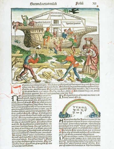 La costruzione dell