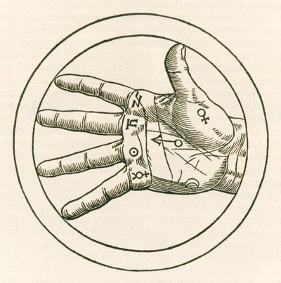 La mano della chiromanzia, incisione da De occulta philosophia libri tres di Heinrich Cornelius Agrippa von Nettesheim da Heinrich Cornelius Agrippa von Nettesheim
