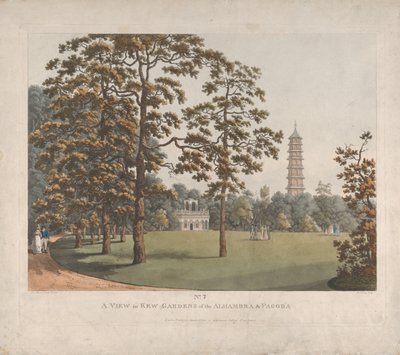 Veduta nei giardini di Kew dell