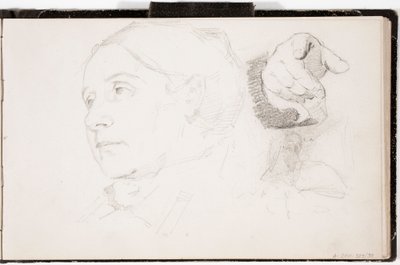  da Helene Schjerfbeck