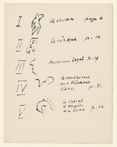Tavola delle immagini 1. Da “Jazz”. P. 149 da Henri Matisse