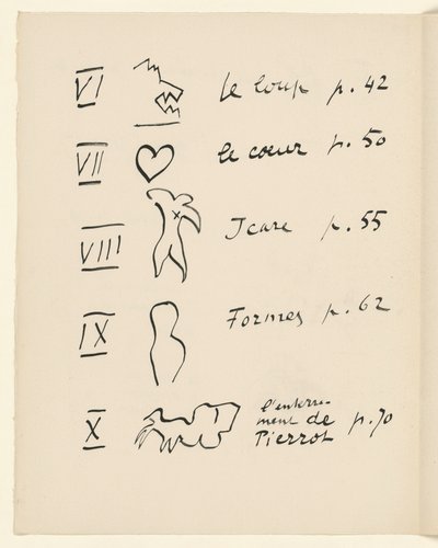  da Henri Matisse