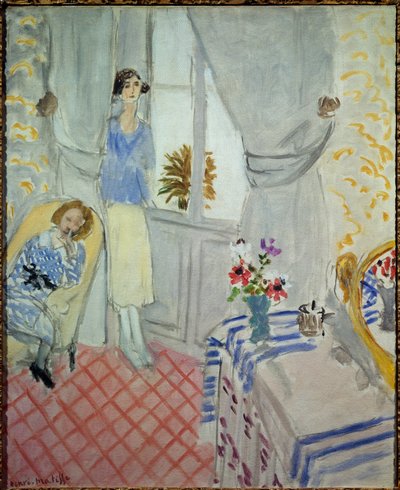 le boudoir 1921 (olio su tela) da Henri Matisse