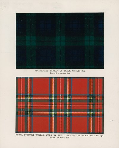 42° Royal Highlanders The Black Watch. Tartan reggimentali da Henry A. Payne