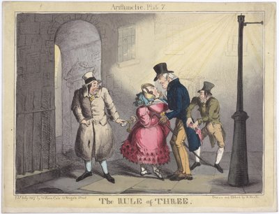 La regola del tre, tavola 7 da Aritmetica, 1822 da Henry Heath