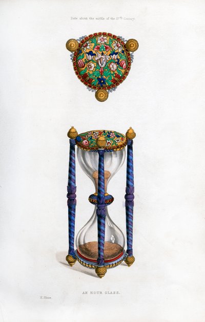 Clessidra, metà del XVII secolo, 1843 da Henry Shaw