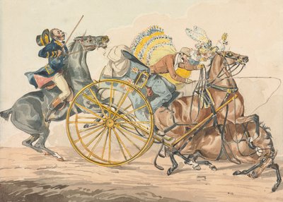  da Henry Thomas Alken