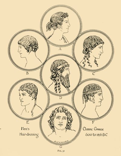 Acconciatura maschile - Grecia classica 600-146 a.C., 1924 da Herbert Norris