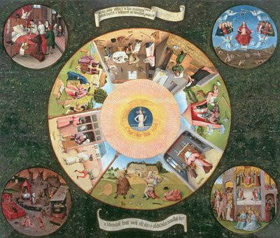Tavolo dei Sette Peccati Capitali e delle Quattro Ultime Cose da Hieronymus Bosch