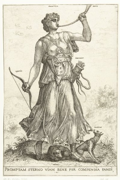 Dialettica da Hieronymus Cock