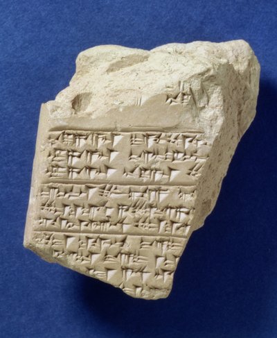 Frammento di testo cuneiforme da Boghazkoy, Ittita, c.14° secolo a.C. da Hittite