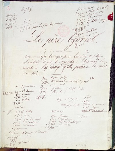 Pagina manoscritta di 