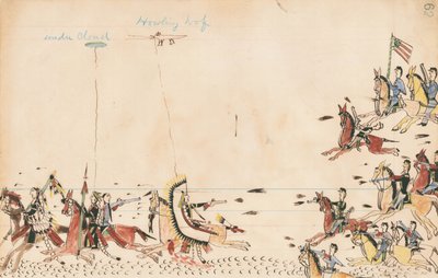 Sotto la nuvola e il lupo ululante combattono con il Gen. Sully nel 1868, 7° Cavalleria vicino al campo attuale, 1874-75 da Howling Wolf