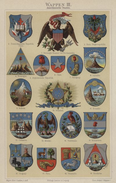 Stemmi dei paesi delle Americhe da Hugo Gerard (after) Strohl