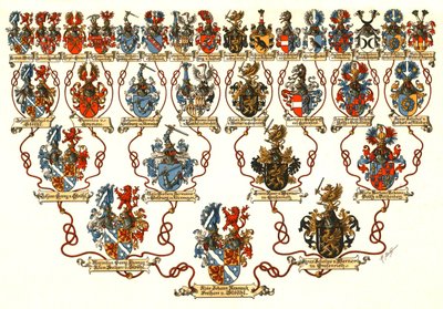 Atlante araldico da Hugo Gerard Strohl