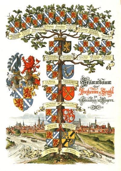 Albero araldico di Strohl da Hugo Gerard Strohl