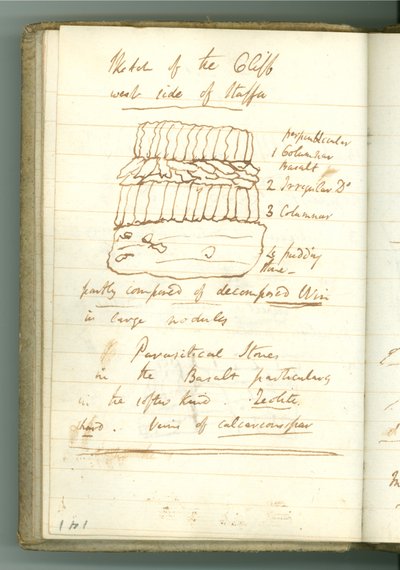 Schizzo della scogliera lato ovest di Staffa, pagina dal taccuino personale di Sir Humphry Davy da Humphry Davy