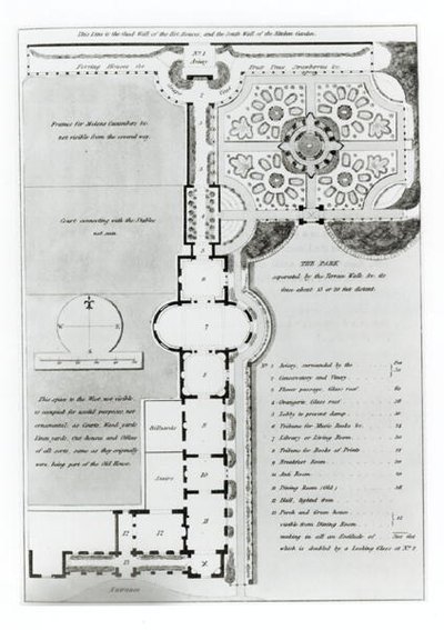 Progetto di giardino, da 