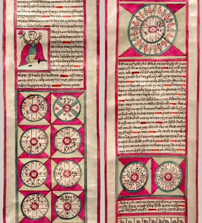 Carta astrologica da Indian School