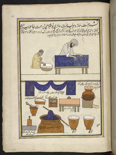 Stampatore di tessuti con blocco a mano e tintore, 86 disegni rilegati in un volume che raffigurano mestieri e occupazioni in Kashmir, Artigiani al lavoro con i loro strumenti e attrezzature, Di un artista del Kashmir, probabilmente a Srinagar, c.1850-60 da Indian School