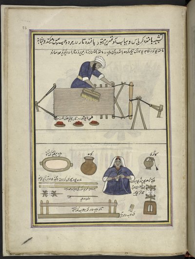 Tessitore di cotone che pettina un ordito; donna che avvolge il cotone, 86 disegni rilegati in un volume che raffigura mestieri e occupazioni in Kashmir, Artigiani mostrati al lavoro con i loro strumenti e attrezzature, di un artista del Kashmir, probabilm da Indian School