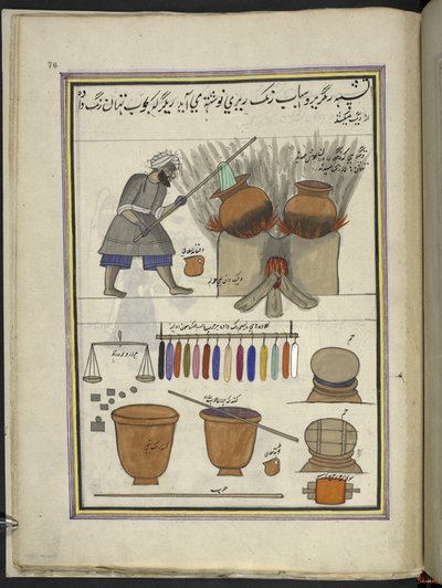 Tintore al lavoro che tinge stoffa, 86 disegni rilegati in un volume che raffigura mestieri e occupazioni in Kashmir, Artigiani mostrati al lavoro con i loro strumenti e attrezzature, di un artista del Kashmir, probabilmente a Srinagar, c.1850-60 da Indian School