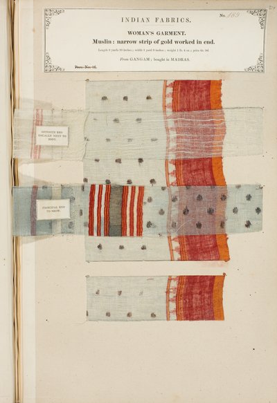 Campione di mussola da Ganham, acquistato a Madras, da The Collection of the Textile Manufacturers of India, di John Forbes Watson, pubblicato nel 1866 da Indian School