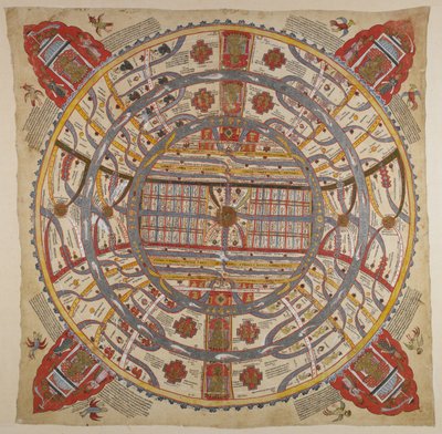 Diagramma dell