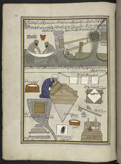 Fabbricanti di carta da Indian School