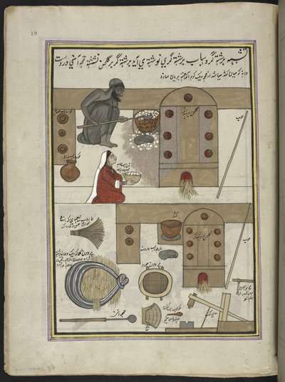 Tostatori di riso e moglie, 86 disegni rilegati in un volume che raffigura mestieri e occupazioni in Kashmir, Artigiani al lavoro con i loro strumenti e attrezzature, Di un artista del Kashmir, probabilmente a Srinagar, c.1850-60 da Indian School