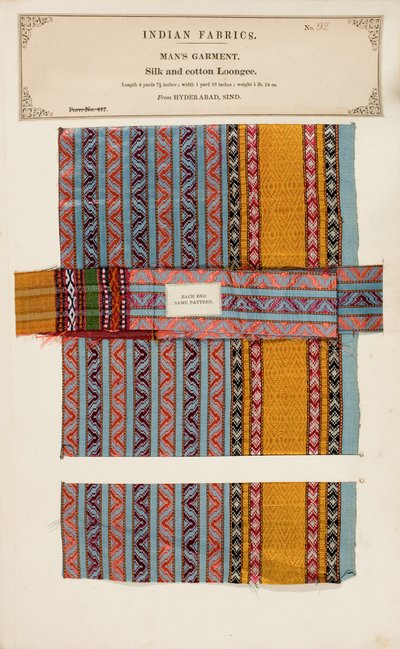 Campione di Loongee in seta e cotone da Hyderabad in Sind, da The Collection of the Textile Manufacturers of India, di John Forbes Watson, pubblicato nel 1866 da Indian School