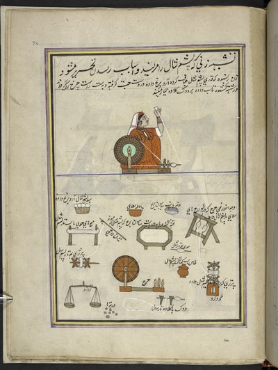 Donna che fila lana, 86 disegni rilegati in un volume che raffigurano mestieri e occupazioni in Kashmir, Artigiani al lavoro con i loro strumenti e attrezzature, Di un artista del Kashmir, probabilmente a Srinagar, c.1850-60 da Indian School