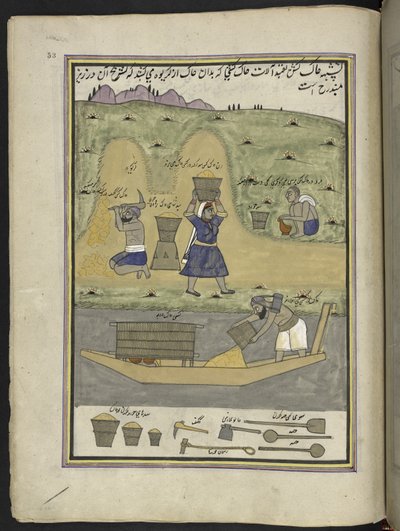 Lavoratori che scavano la terra e la trasportano da Indian School