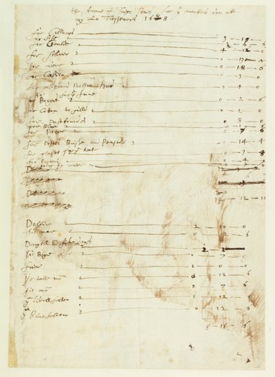 Il resoconto di Inigo Jones per i lavori eseguiti presso il Lord Tesoriere da Inigo Jones