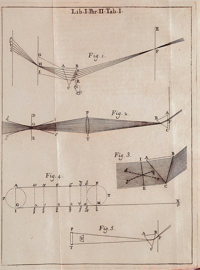 Pagina illustrata da un trattato di ottica del matematico, fisico e astronomo inglese Isaac Newton (1642-1727) da Isaac Newton