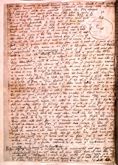 Lettera scritta da Isaac Newton, 28 novembre 1679 da Isaac Newton