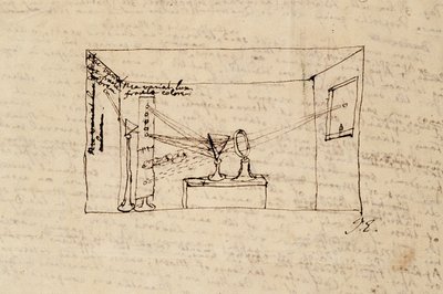 Ms. New Coll 3612 fol.45v Disegno del cosiddetto esperimento cruciale che mostra la luce del sole rifratta attraverso un prisma e poi rifratta attraverso un altro prisma da Isaac Newton