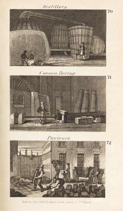 Mestieri nella Scozia della Reggenza: distilleria, alesatura di cannoni e pavimentazione da Isaac Taylor