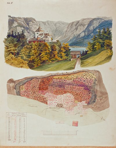 Nel 1846, l