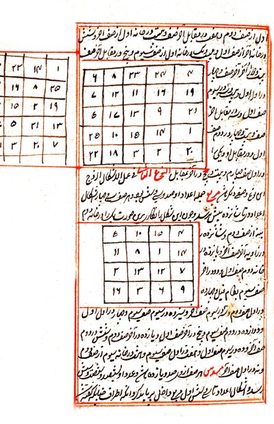 Illustrazione che raffigura grafici matematici, dall
