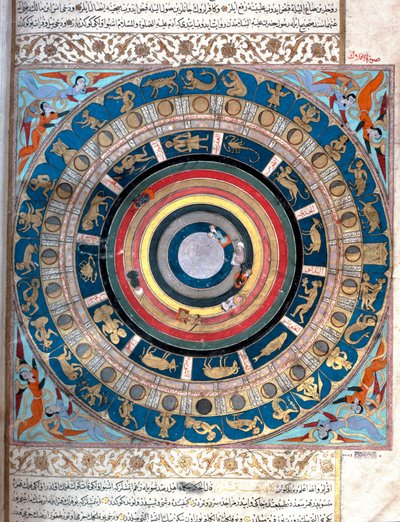Rappresentazione del globo celeste, con segni zodiacali e divisioni lunari (nakshatra). Miniatura dal manoscritto 