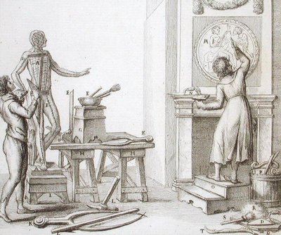 Studio di uno scultore, c.1800 da Italian School