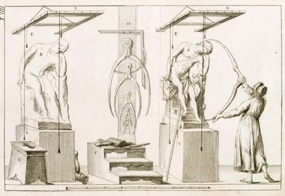 Uno studio di scultore, c.1800 da Italian School