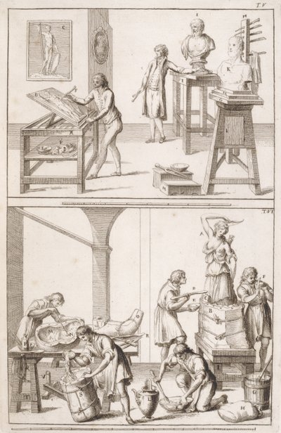 Uno studio di scultore, c.1800 da Italian School