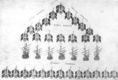 Una tavola dal trattato Della Militia Maritima di Cristoforo da Canales da Italian School