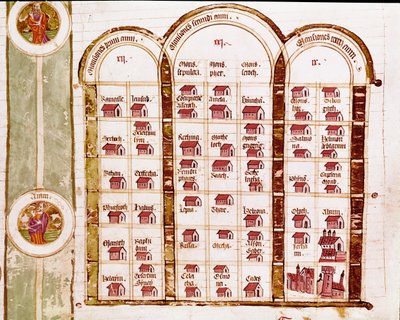 Tutte le località fondate dal popolo ebraico durante i tre anni di esodo, Genealogia della Bibbia da Italian School