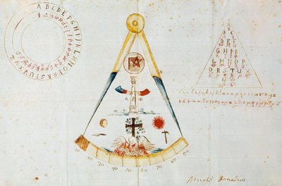 Alfabeto e simboli massonici da Italian School